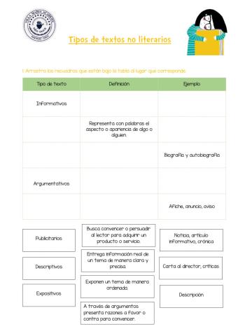 Tipos de textos