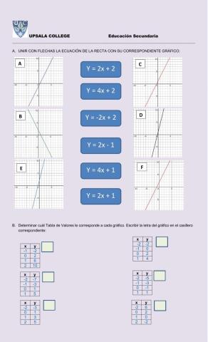 Ecuacion de la recta