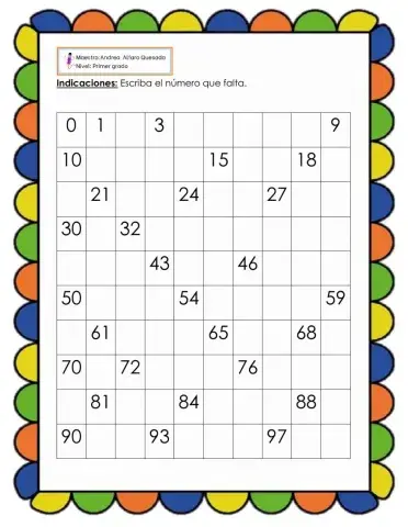 Números hasta el 99