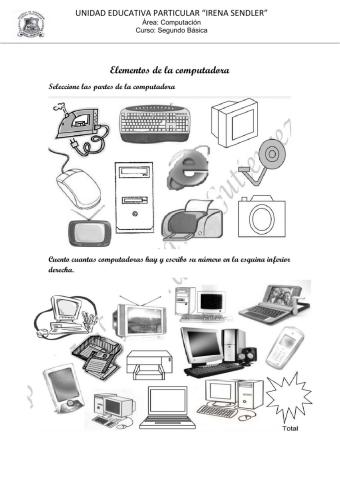 Elementos de la computadora