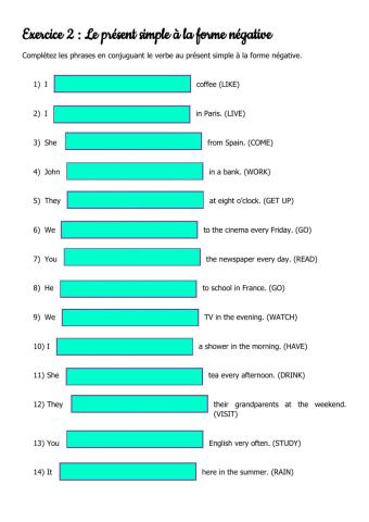 Present simple (forme négative)