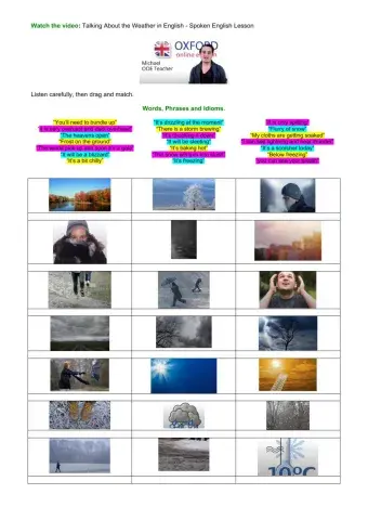 Weather words, phrases and Idioms