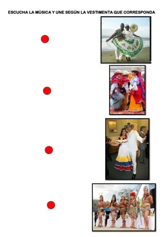 Vestimentas de las regones