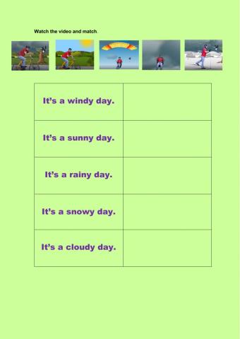 What's the weather like today?