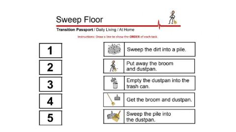 Sweep the Floor - order steps