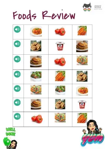 Do you like Spaguetti Yougurt Listen and choose