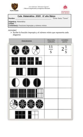 Diagrama fracciones propias y mixtas