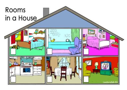 Rooms in a house