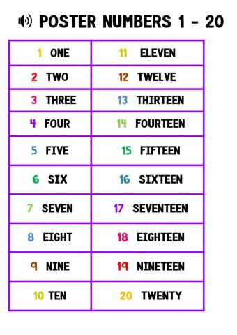 Poster numbers 1-  20