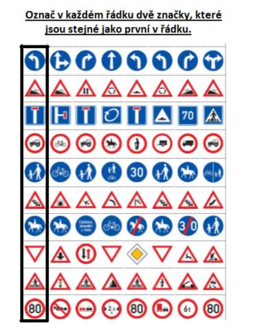 Dopravní značky