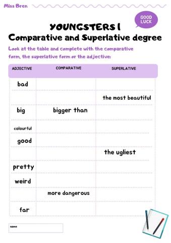 Comparatives and superlatives