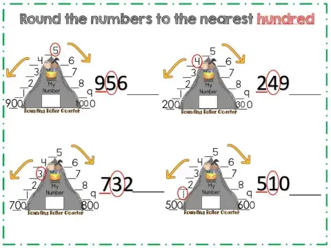 Rounding to the nearest hundred