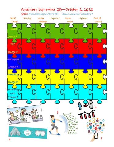 Coronavirus Vocabulary 7