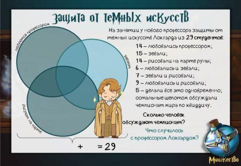 ОП - Множество