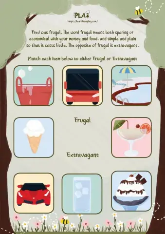 Frugal Fred - Identifying