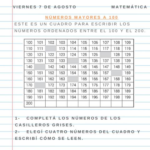 Números del 100 al 200