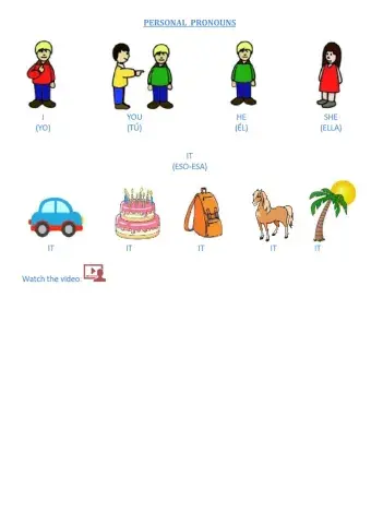 Personal Pronouns (singular)