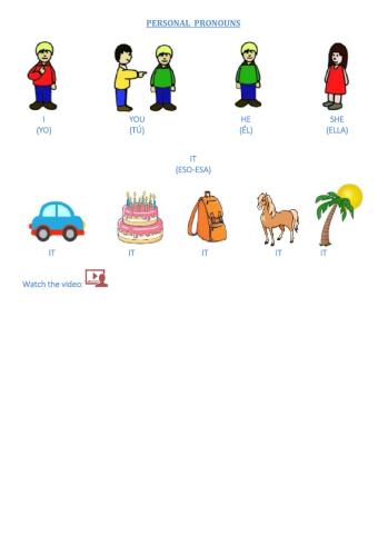 Personal Pronouns (singular)