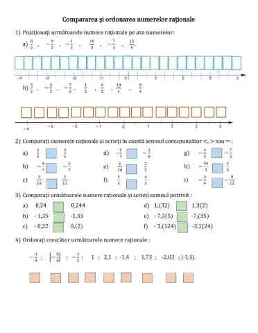 Ordonarea și compararea numerelor raționale