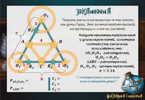 ОП - Наглядная геометрия