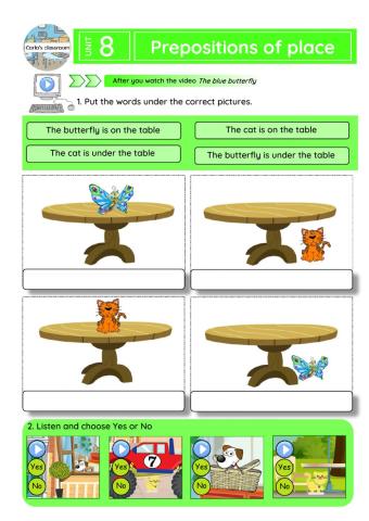 Prepositions of place (in, on, under)