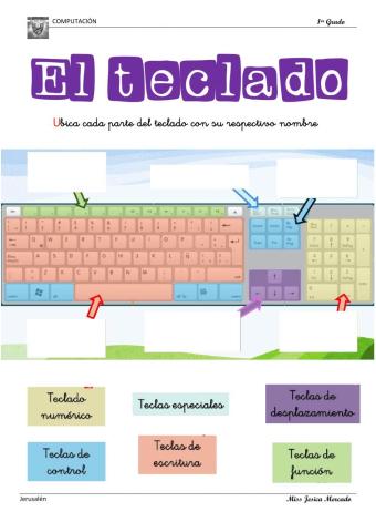 El teclado