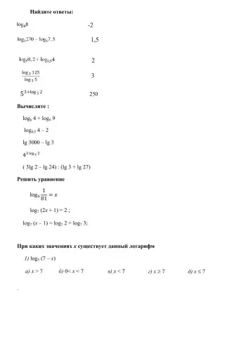 Логарифмы