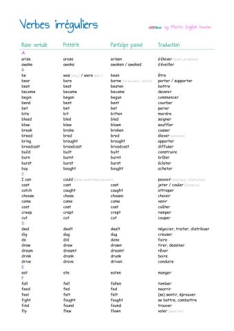 Liste verbes irréguliers + son British English