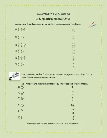 Suma y resta de fracciones con distinto denominador