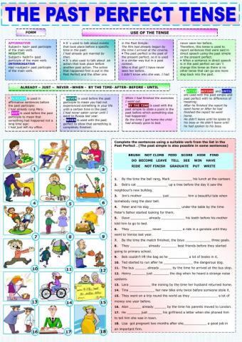 Past Perfect Practice