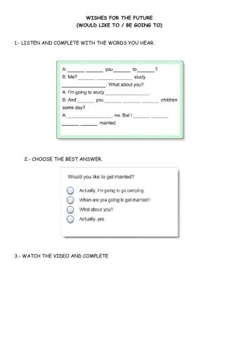 Wishes for the future