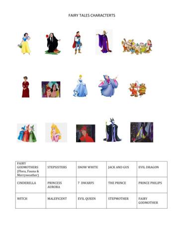 Fairy tales characters