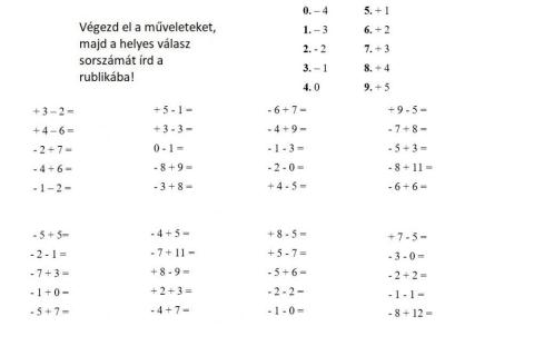 Egész számok összevonása
