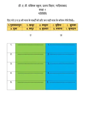 उ व ऊ की मात्रा का भेद