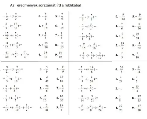 Törtek összevonása