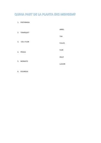 Què ens mengem de les plantes?