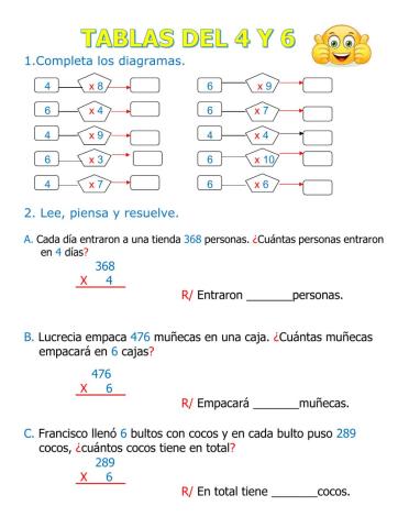 Multiplicaciones tablas del 4 y 6