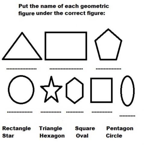 Geometric figures