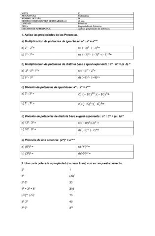 Potencias y sus propiedades