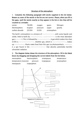 Structure of the atmosphere