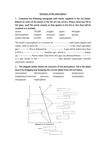 Structure of the atmosphere