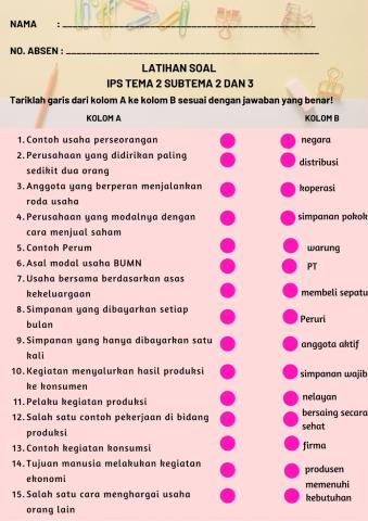 IPS Tema 2 Subtema 2dan 3