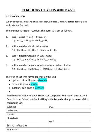 Acids and bases worksheet 1