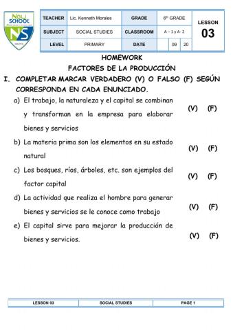 Factores de la producción
