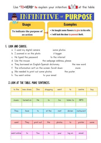 Infinitive of Purpose