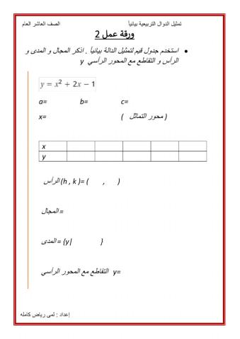 التمثيل البياني للدالة التربيعية بالجدول