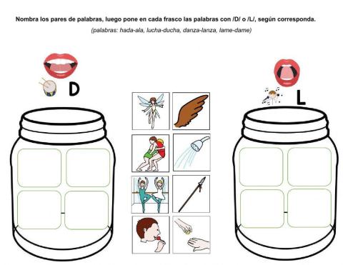 Discriminación auditiva L-D