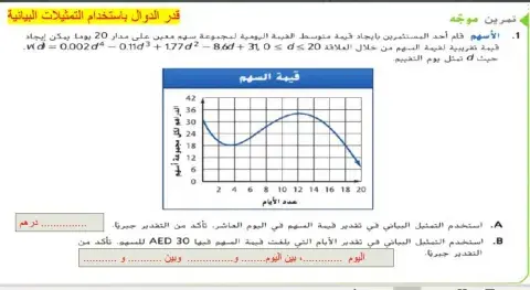 تحليل التمثيلات البيانية