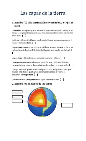 Las capas de la tierra