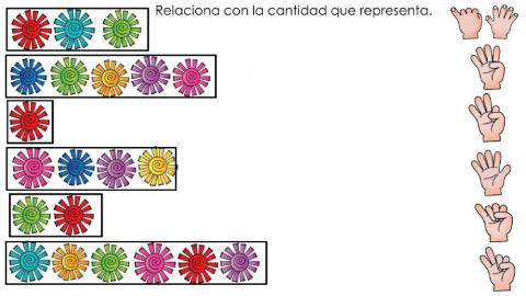 Une la cantidad correcta